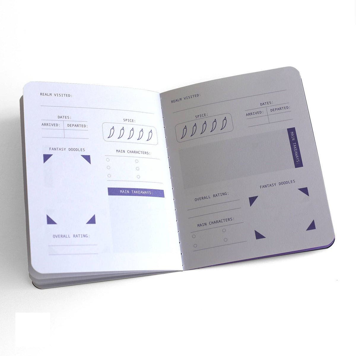 Fantasy Realm Passport Guidebook