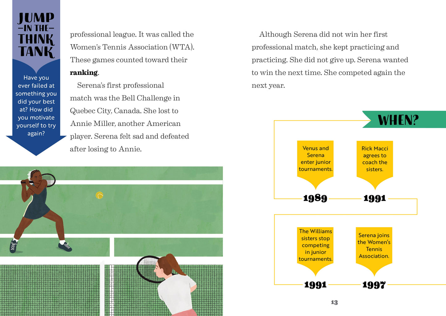 Story of Serena Williams