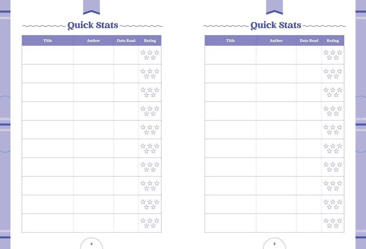 Book Club Journal by Sophie Parker: Paper Over Board; 224 pages / English