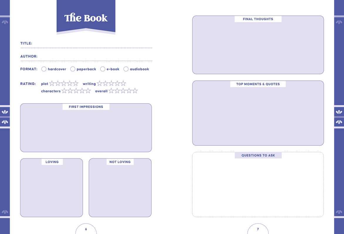 Book Club Journal by Sophie Parker: Paper Over Board; 224 pages / English